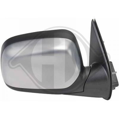 DIEDERICHS Exterior Mirror