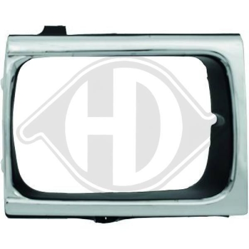 DIEDERICHS Headlight Trim