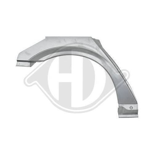 DIEDERICHS Panel lateral
