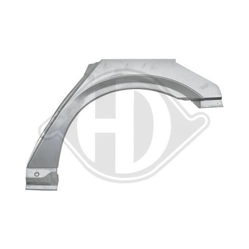 DIEDERICHS Painel lateral