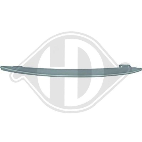 DIEDERICHS Baguette et bande protectrice, pare-chocs