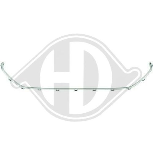 DIEDERICHS Frame, radiator grille Priority Parts