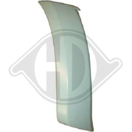 DIEDERICHS Wing Priority Parts