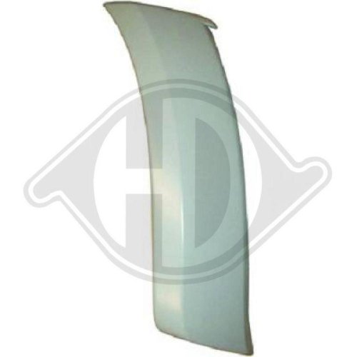 DIEDERICHS Крыло Priority Parts