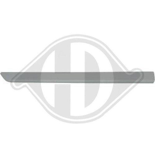 DIEDERICHS Baguette et bande protectrice, porte