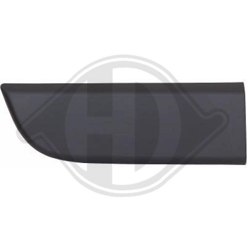 DIEDERICHS Baguette et bande protectrice, porte