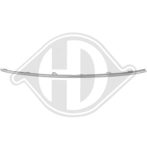 DIEDERICHS Облицовка / защитная накладка, облицовка радиатора