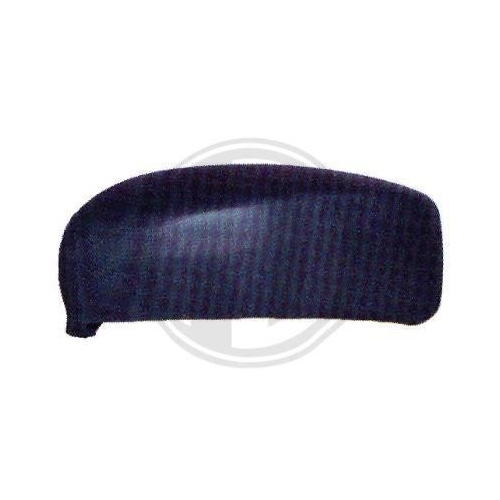 DIEDERICHS Revestimento, retrovisor exterior