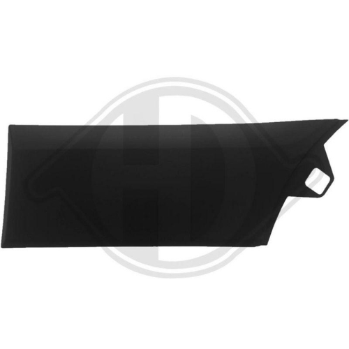 DIEDERICHS Baguette et bande protectrice, panneau latérale