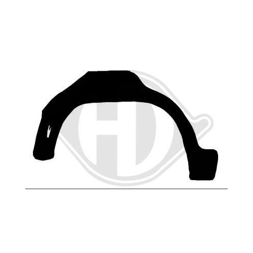 DIEDERICHS Panel lateral