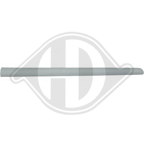 DIEDERICHS Облицовка / защитная накладка, дверь