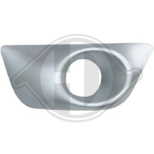 DIEDERICHS Eyelid, front fog light