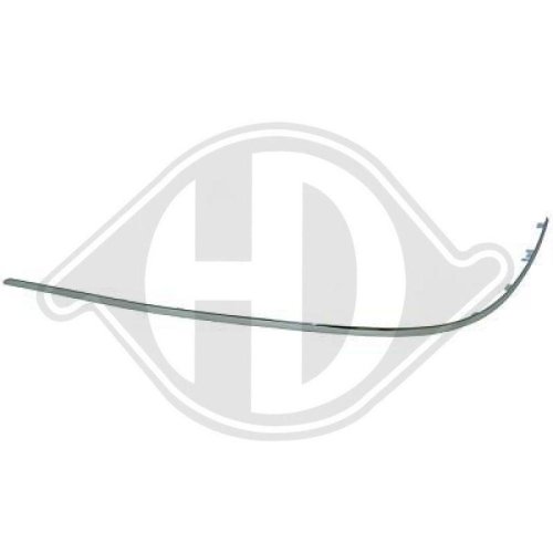 DIEDERICHS Облицовка / защитная накладка, буфер