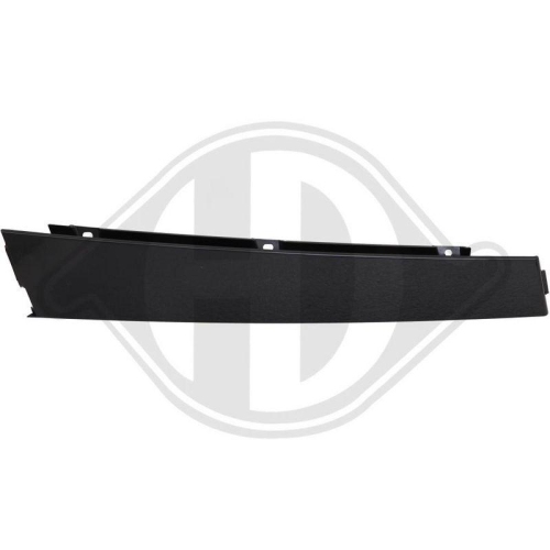 DIEDERICHS Baguette et bande protectrice, porte