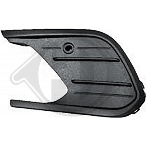DIEDERICHS Griglia di ventilazione, Paraurti