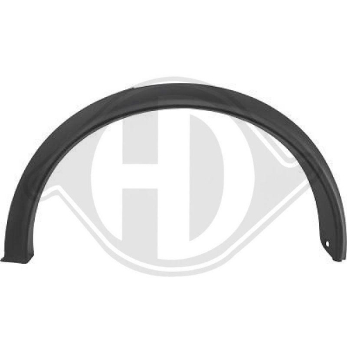 DIEDERICHS Verbreiterung, Kotflügel HD Priority Parts