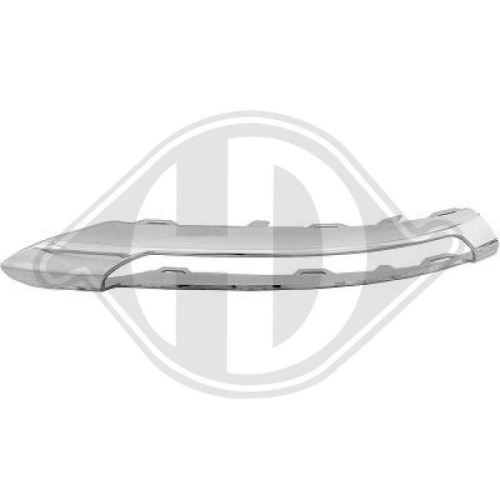 DIEDERICHS Baguette et bande protectrice, pare-chocs