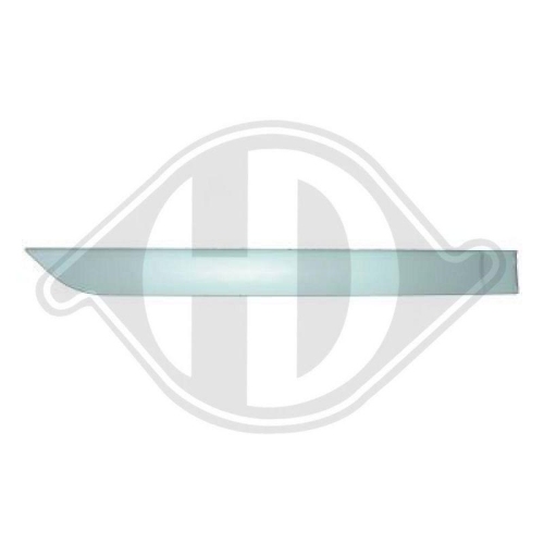 DIEDERICHS Süs /Koruma çıtası, Kapı