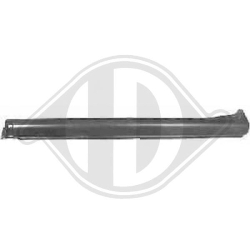 DIEDERICHS Rocker Panel