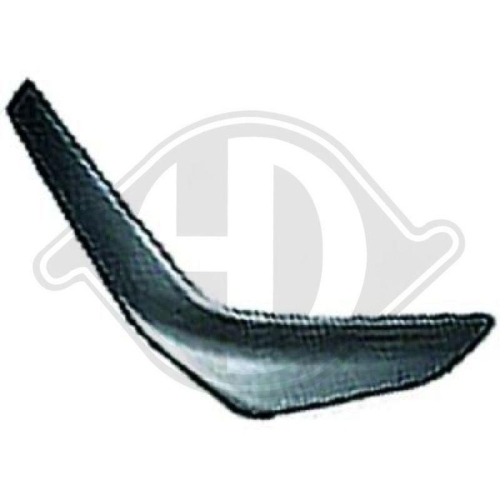 DIEDERICHS Panel lateral DIEDERICHS Panel lateral