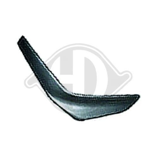 DIEDERICHS Painel lateral