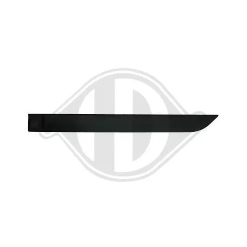 DIEDERICHS Sier- / beschermingspaneel, deur