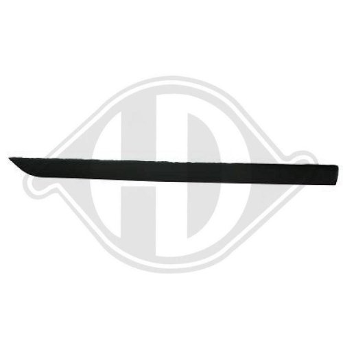 DIEDERICHS Süs /Koruma çıtası, Kapı