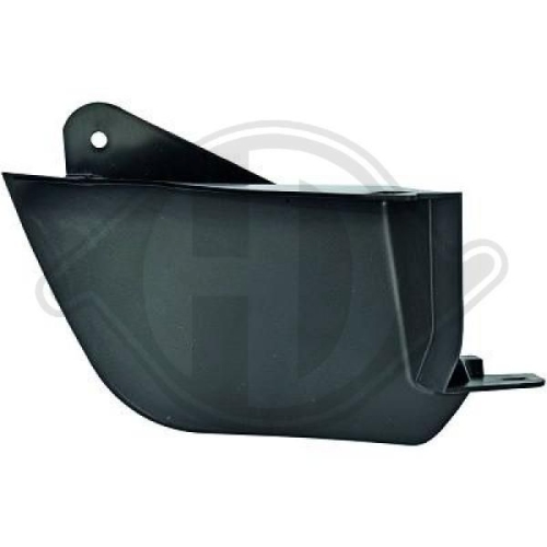 DIEDERICHS Holder, front fog light