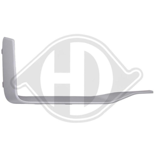 DIEDERICHS Cover, bumper