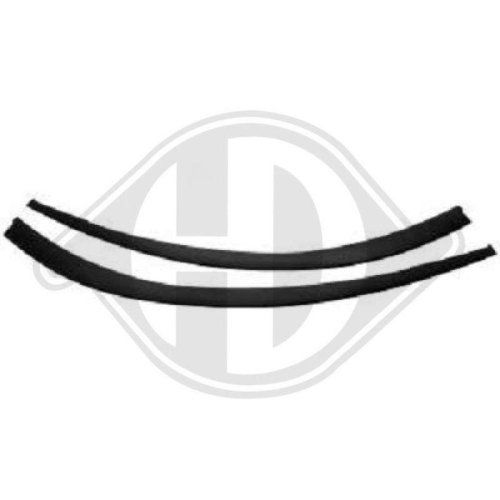 DIEDERICHS Спойлер Priority Parts