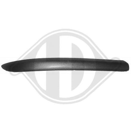 DIEDERICHS Trim/Protection Strip, bumper Priority Parts