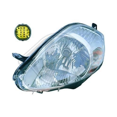 DIEDERICHS Farol principal