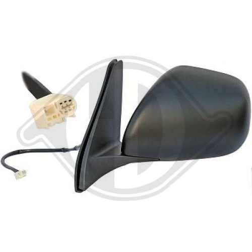 DIEDERICHS Retrovisor exterior