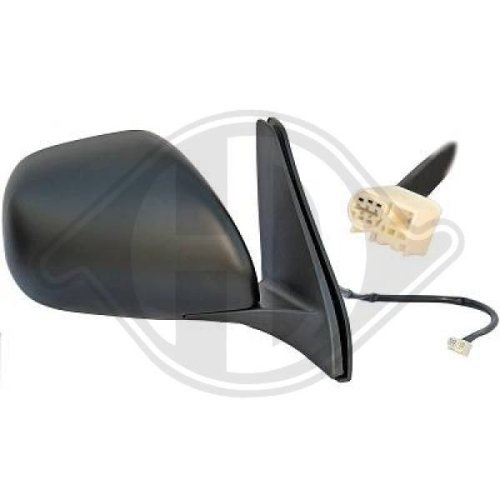 DIEDERICHS Exterior Mirror