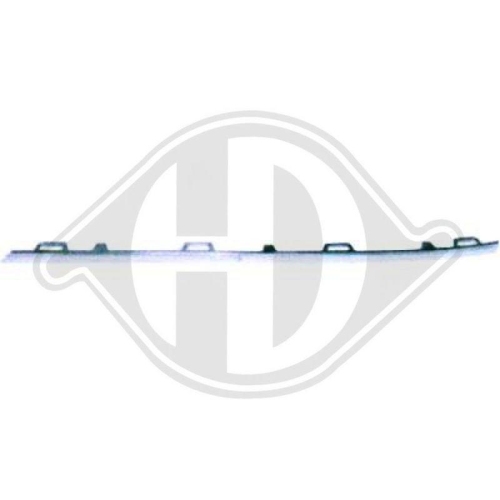 DIEDERICHS Griglia radiatore
