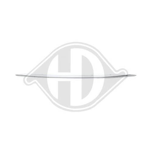 DIEDERICHS Sier- / beschermingspaneel, bumper