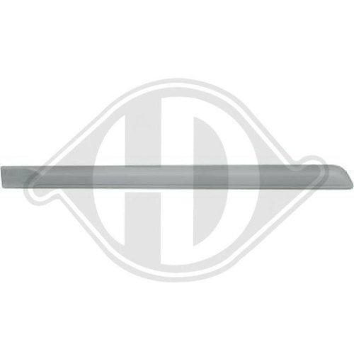 DIEDERICHS Zier-/Schutzleiste, Tür