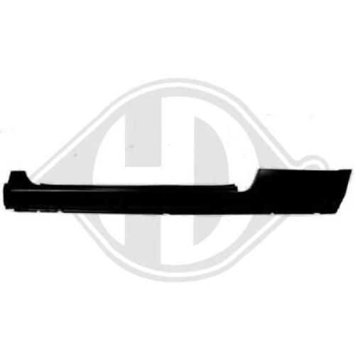 DIEDERICHS Rocker Panel