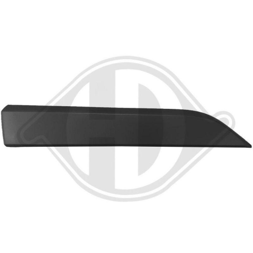 DIEDERICHS Baguette et bande protectrice, porte