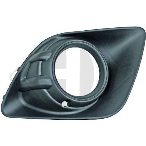 DIEDERICHS Eyelid, front fog light