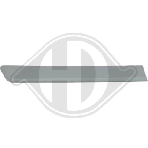 DIEDERICHS Baguette et bande protectrice, porte