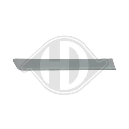 DIEDERICHS Облицовка / защитная накладка, дверь