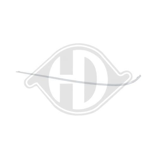 DIEDERICHS Baguette et bande protectrice, pare-chocs