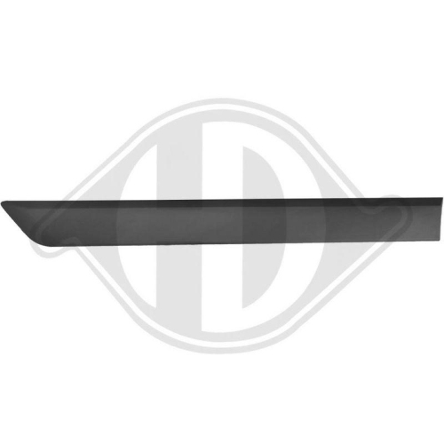 DIEDERICHS Baguette et bande protectrice, porte