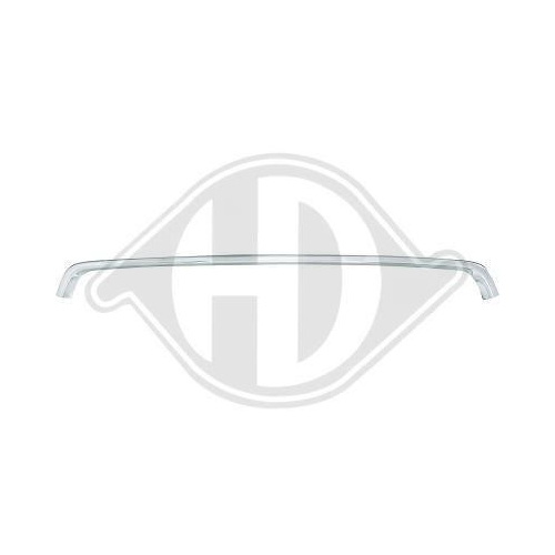 DIEDERICHS Modanatura decorativa / protettiva, Griglia radiatore