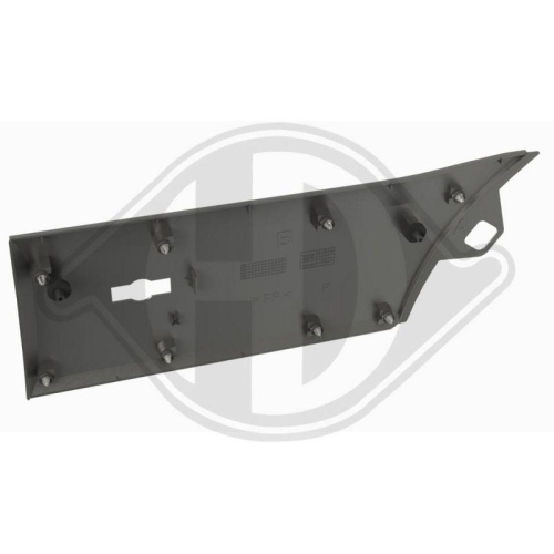 DIEDERICHS Süs /Koruma çıtası, Yan panel