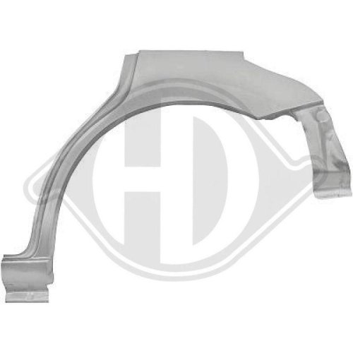 DIEDERICHS Panel lateral