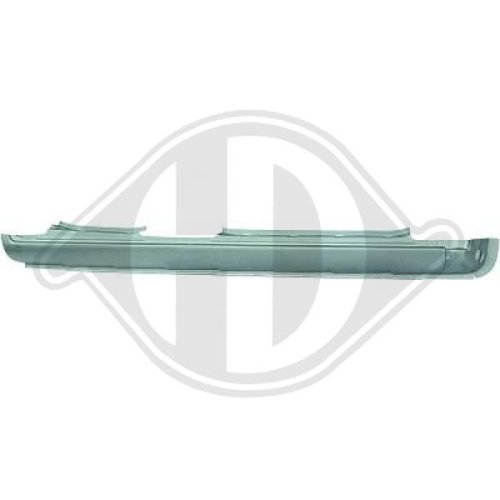 DIEDERICHS Rocker Panel