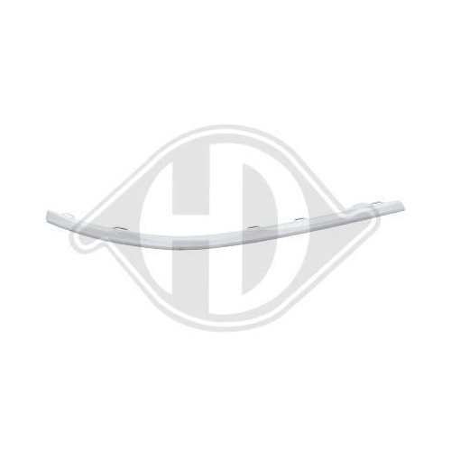 DIEDERICHS Sier- / beschermingspaneel, bumper