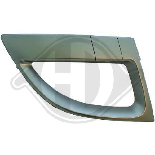 DIEDERICHS Cornice, Fendinebbia